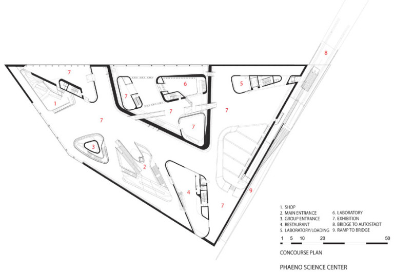 phaeno science center case study